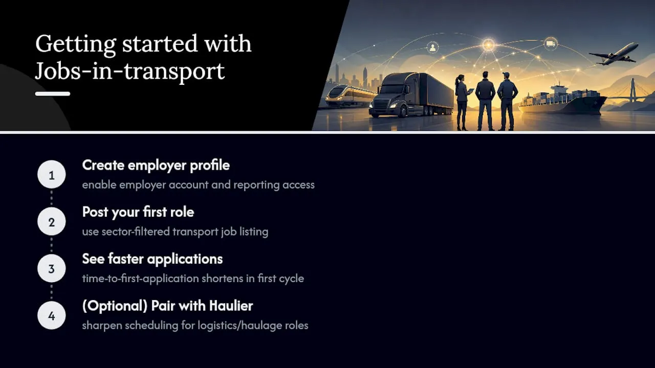 How Jobs-in-transport helps you measure and improve listing performance — overview diagram