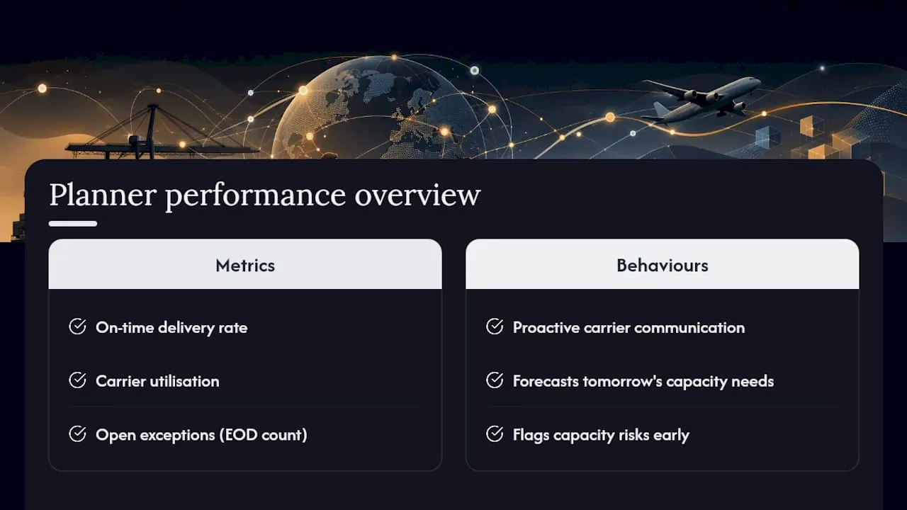 Freight planner performance measures and behaviours