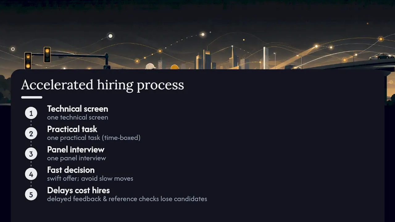 Four-stage traffic engineer hiring process