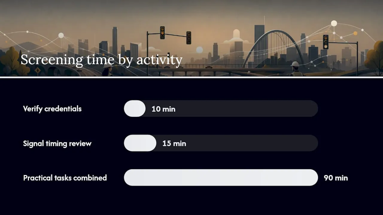 How do you screen traffic engineer candidates properly? — overview diagram