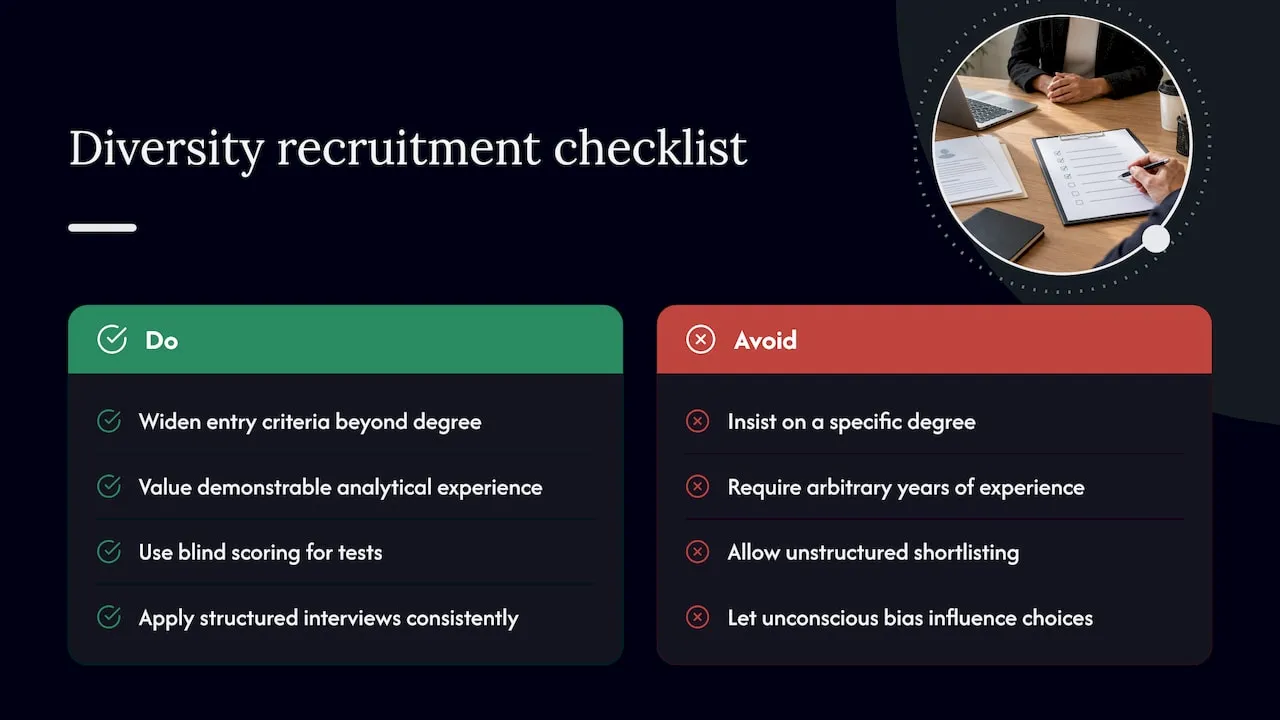 Diversity and inclusion considerations in recruitment for transport policy roles — overview diagram